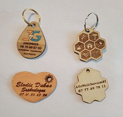 Gravures de Cartes de visite